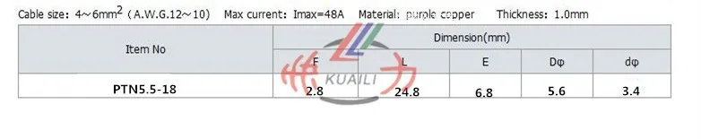 ptn5-18