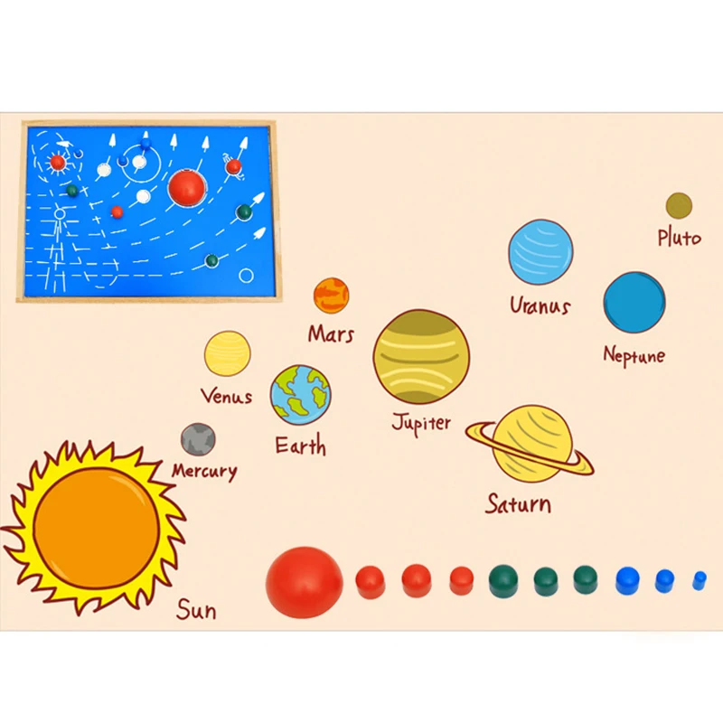  Baby Toy Montessori Materials Wooden Toy Solar System Rotating Planets Early Childhood Education Ki