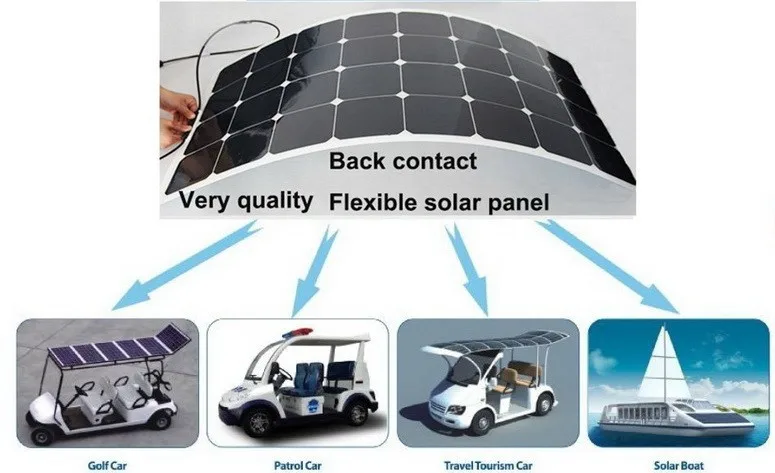 SOLAR100W-8