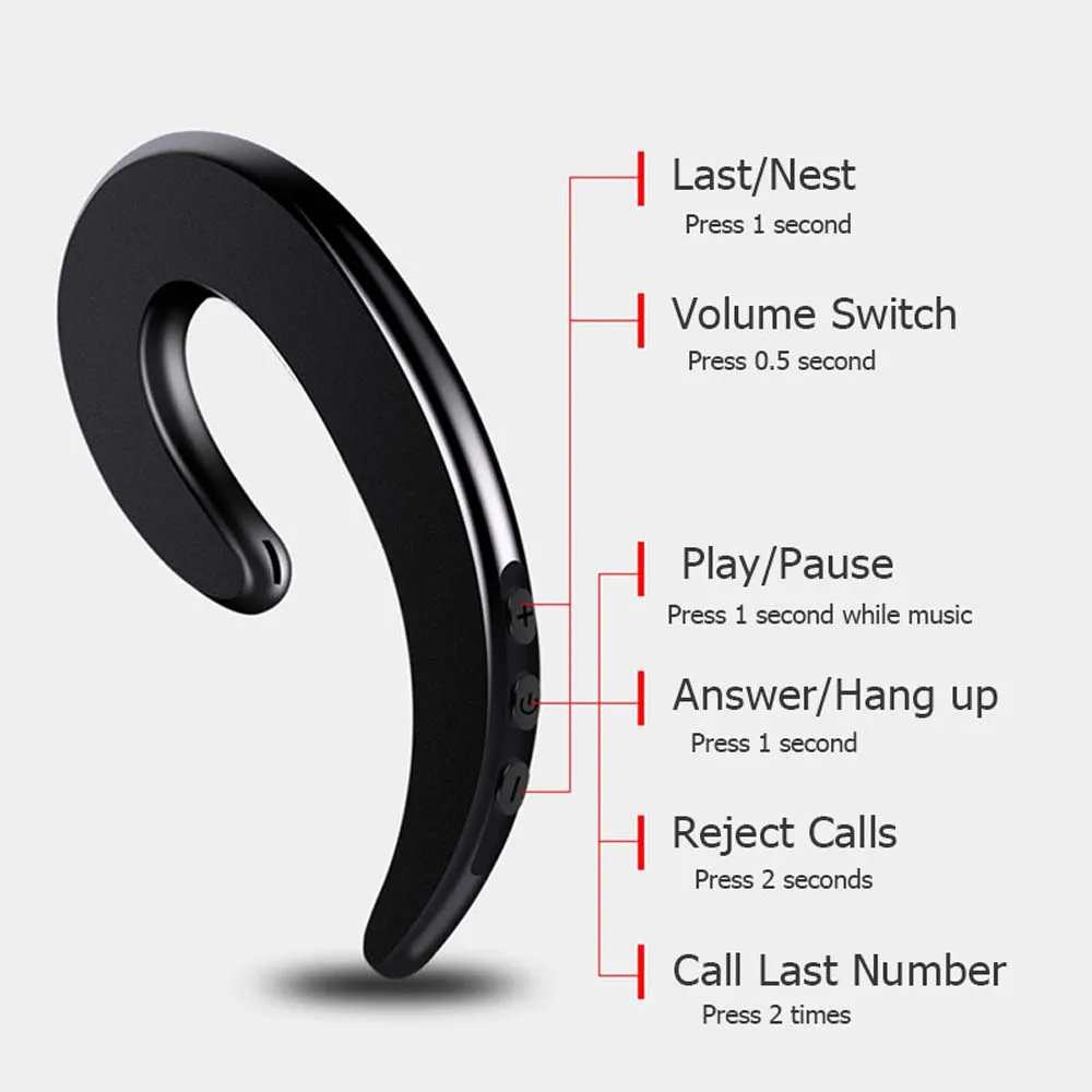 Беспроводные наушники YuBeter Bluetooth ушные крючки безболезненная гарнитура