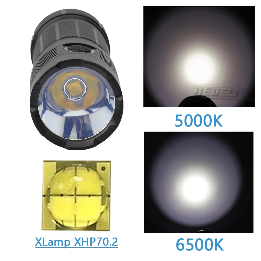 Xhp70.2 светодиодный светильник-вспышка usb мощный светодиодный светильник-вспышка xhp70.2 Точечный светильник для охоты фонарь-вспышка светильник 18650 led zaklamp