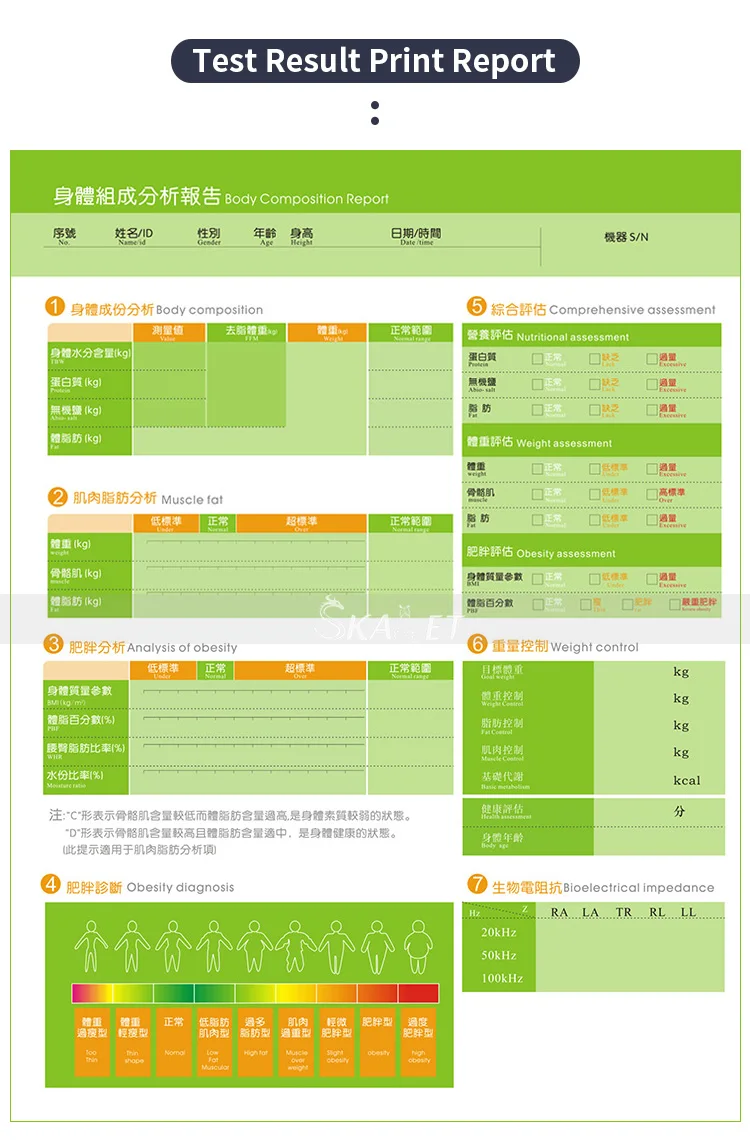 Высокое качество Smart Body жировой состав элементов анализатор электронный рост человеческого тела весы с принтером