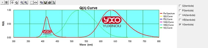 yxologo-10