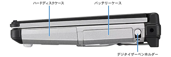 Panasonic TOUGHBOOK CF-C2 CF C2 Core i5 4310U 4th Gen 4GB ram HDD/SSD диагностический ноутбук для MB Star C4 C5 Icom next Icom p