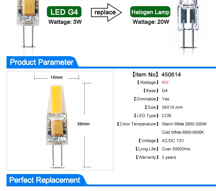 G4 светодиодный мини-светильник с регулируемой яркостью 12 В DC/AC 3 Вт 6 Вт светодиодный G4 лампочка Люстра светильник супер яркий G4 COB SMD светодиодный светильник ing светильник s Замена Halo