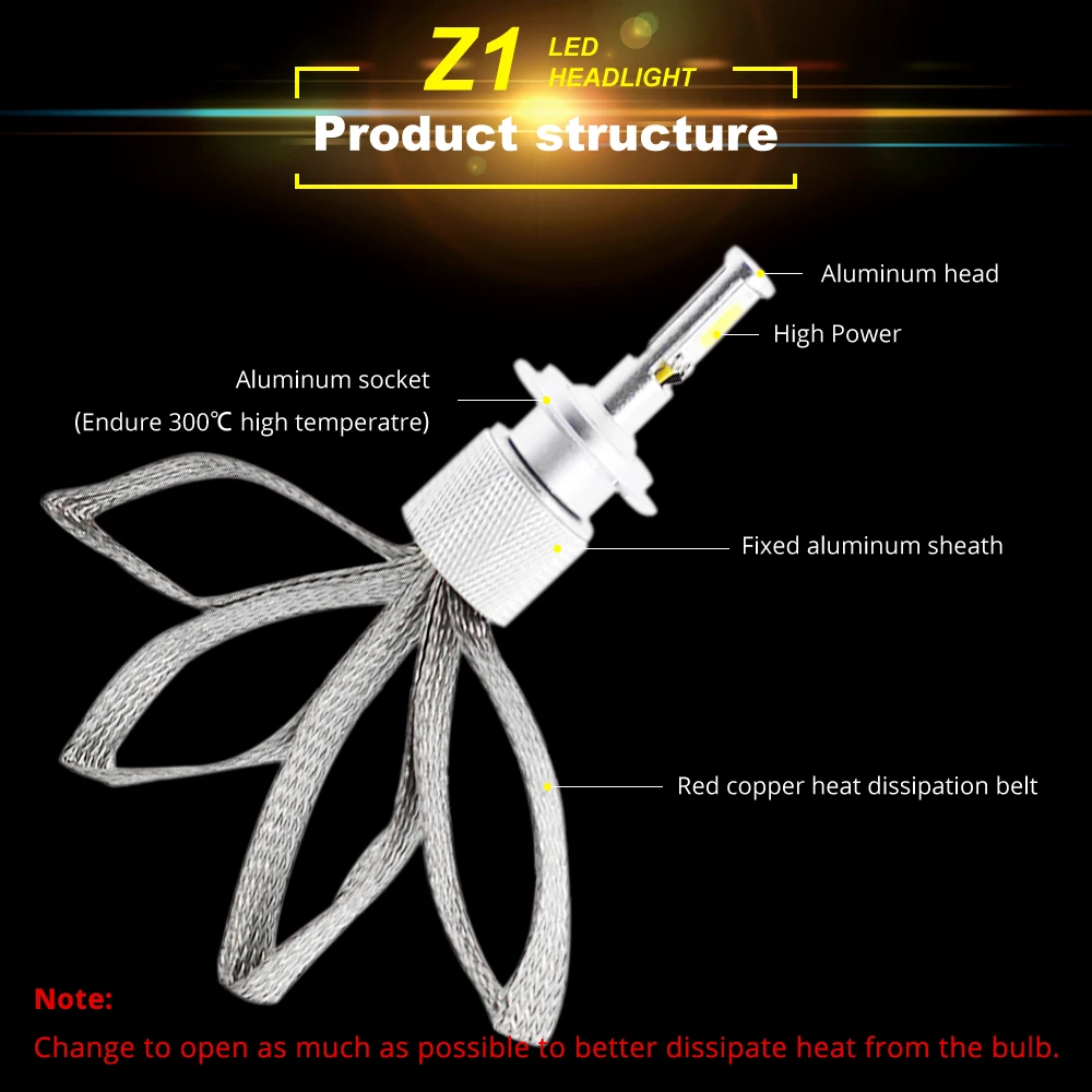 So.k H4 H7 H11 H1 H3 9005 9006 COB Z1 Car LED Headlight Bulbs Hi-Lo Beam 60W 6500K Auto Headlamp Fog Light Bulb DC 12v