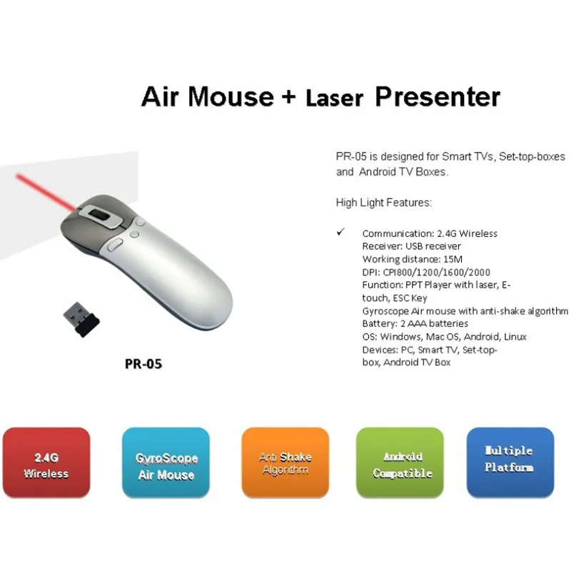 Мышь беспроводная пальчиковая воздушная мышь лазерная для бизнес обучения PPT речи дистанционное управление лазерная указка гироскоп гравитационное зондирование игры