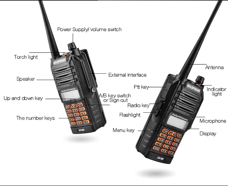 2 шт. обновление Baofeng UV-9R с IP67 Водонепроницаемый рация 8 Вт UHF VHF Двухдиапазонная двухсторонняя радиостанция 128CH пара BAO FENG 9R