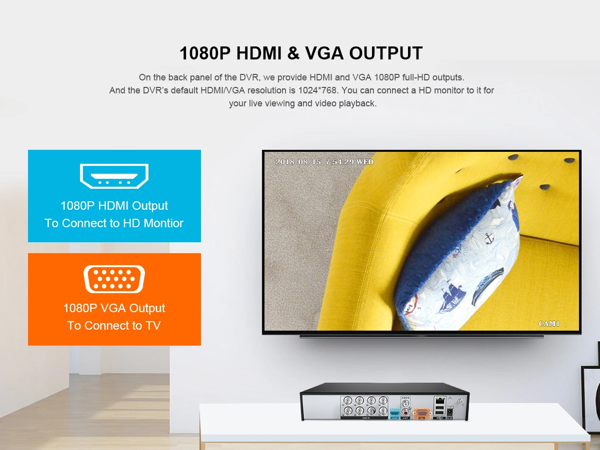 SANNCE 8CH 1080N HDMI DVR CCTV система 4 шт 720P Купольные Камеры видеонаблюдения ИК Крытый водонепроницаемый открытый Видеонаблюдение CCTV комплект