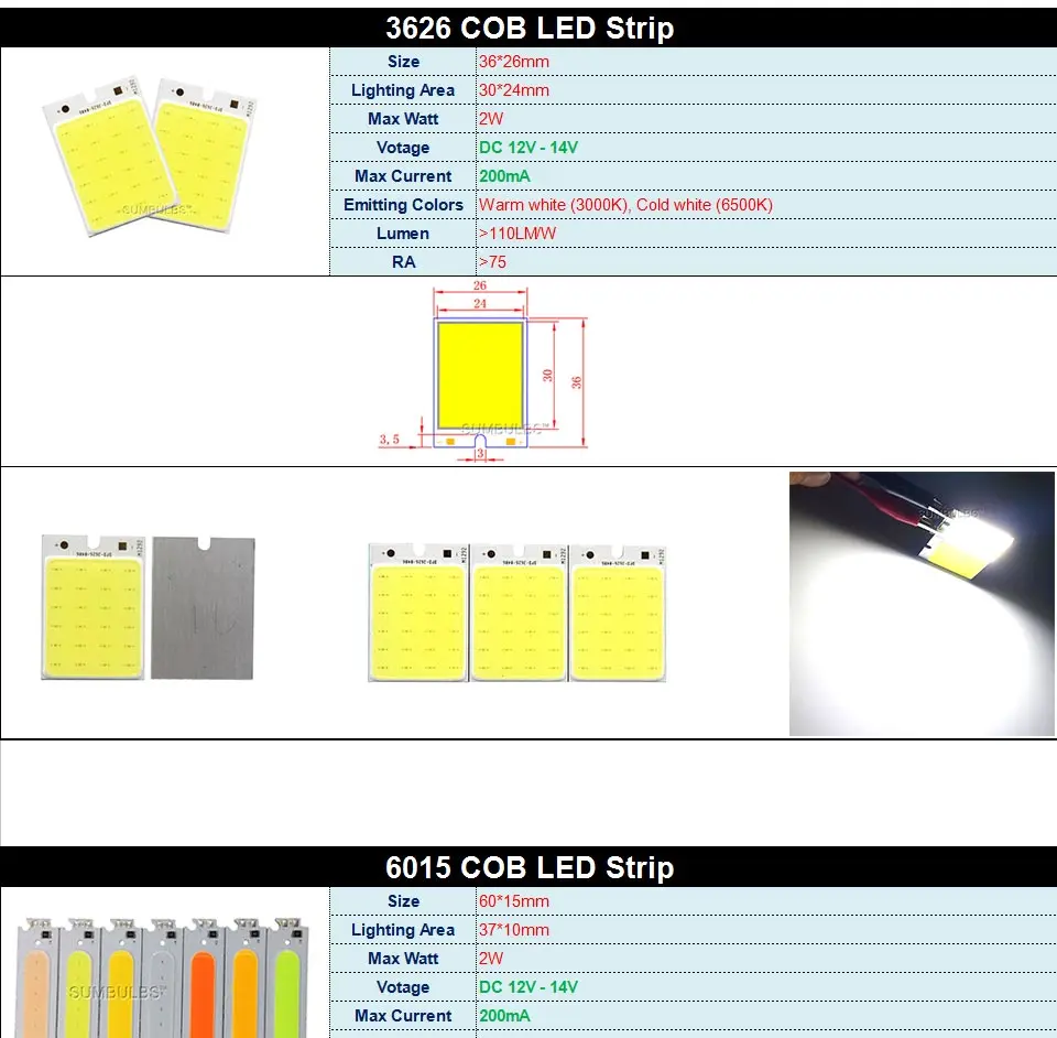 DC12V светодиодный COB ламповый светильник, светодиод 2 Вт-200 Вт, круглая COB полоса, белый, красный, синий цвет, 12 В, светодиодный чип для авто, автомобильный светильник ing DIY