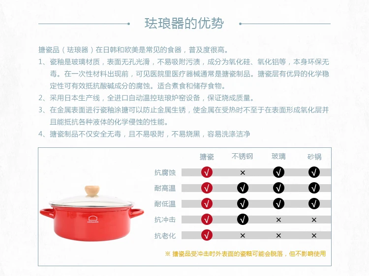 Японский стиль, утолщенная керамическая эмаль емкость для молока, Детская пищевая сковорода, одна деревянная ручка, тушеная Лапша для здоровья, горячий горшок, кастрюля