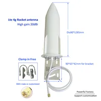 Communication Equipment