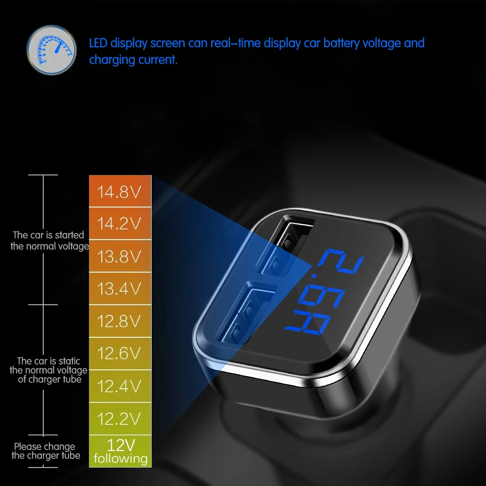 Светодиодный дисплей Powstro, автомобильное зарядное устройство с двумя usb-портами, DC12-24V, 5А, вход 4.8A, автомобильное зарядное устройство для телефона, для мобильных телефонов, рекордер для вождения, планшет