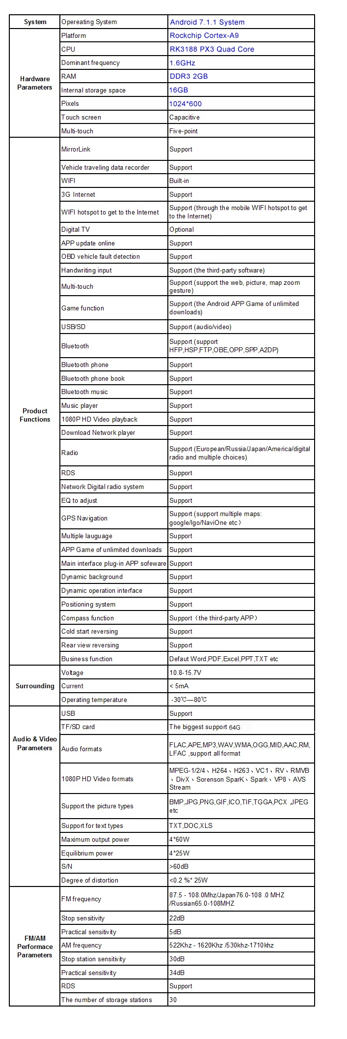Clearance Android 7.1 Auto DVD Radio Player GPS Audio Video Player Stereo  For Mercedes C Class W203 for Mercedes CLK Class W209 DAB+ 28