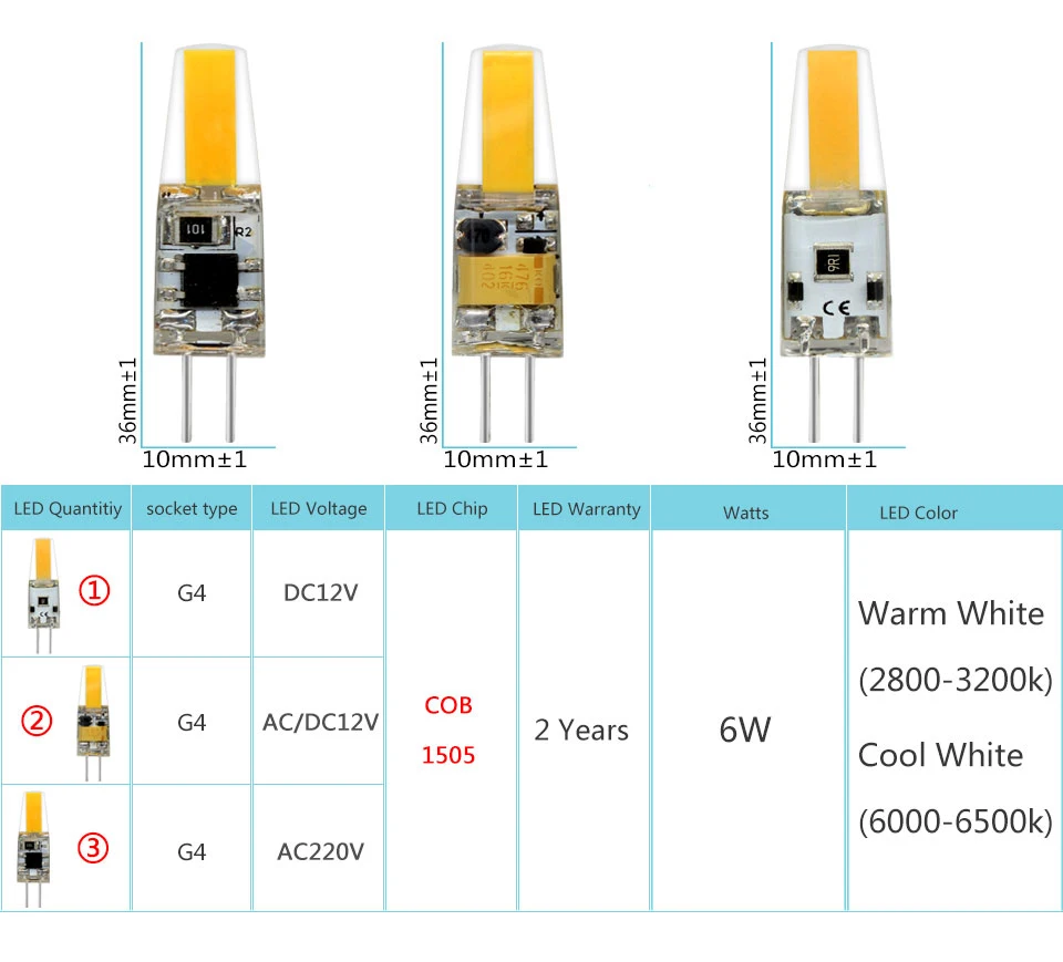 1 шт. G4 G9 E14 лампа AC/DC 12 V AC220V 9 Вт 6 Вт COB SMD светодиодные осветительные приборы заменить галогенные Прожектор люстра