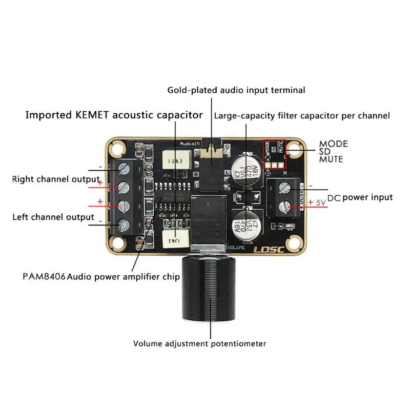 5V PAM8406 цифровой усилитель доска стерео двухканальный 5Wx2 класса D Мощность модуль усилителя