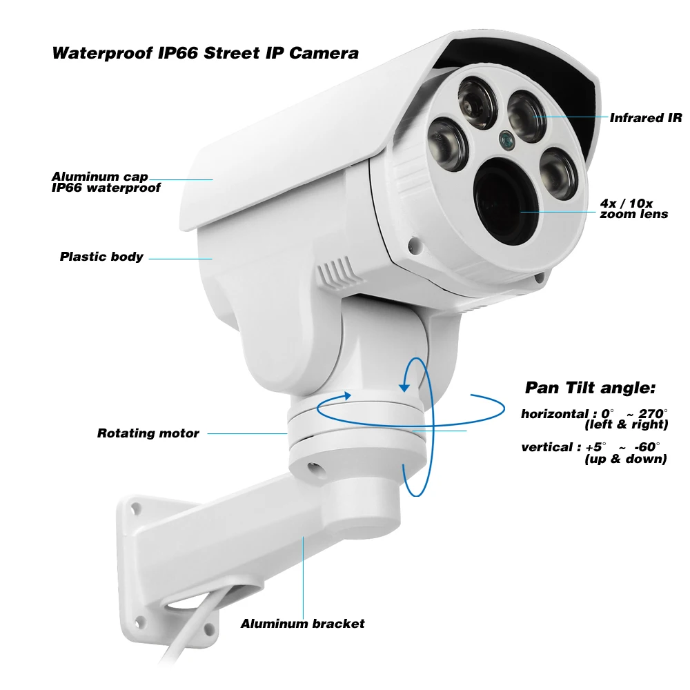 Full HD разрешение 2.0MP 5.0MP IP камера PTZ открытый 4X 10X оптический зум моторизованный