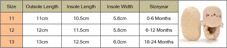 Новые поступления; обувь в виде животных для новорожденных мальчиков и девочек; нескользящая Мягкая Обувь для кроватки; кожаные кроссовки; Prewalker