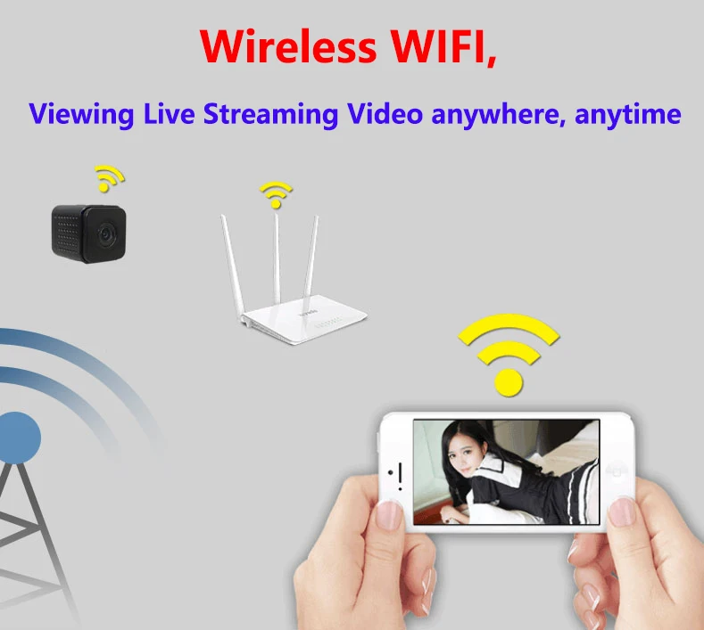 Wifi IP мини камера CCTV Беспроводная 1080P для невидимой Ночной версии видео Запись поддержка дистанционное управление портативный рекордер
