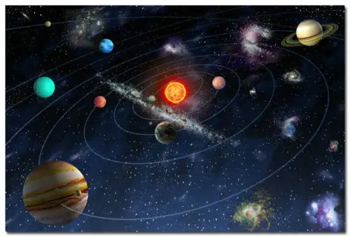

The Solar System Space Universe Silk Poster Art Bedroom Decoration 0225