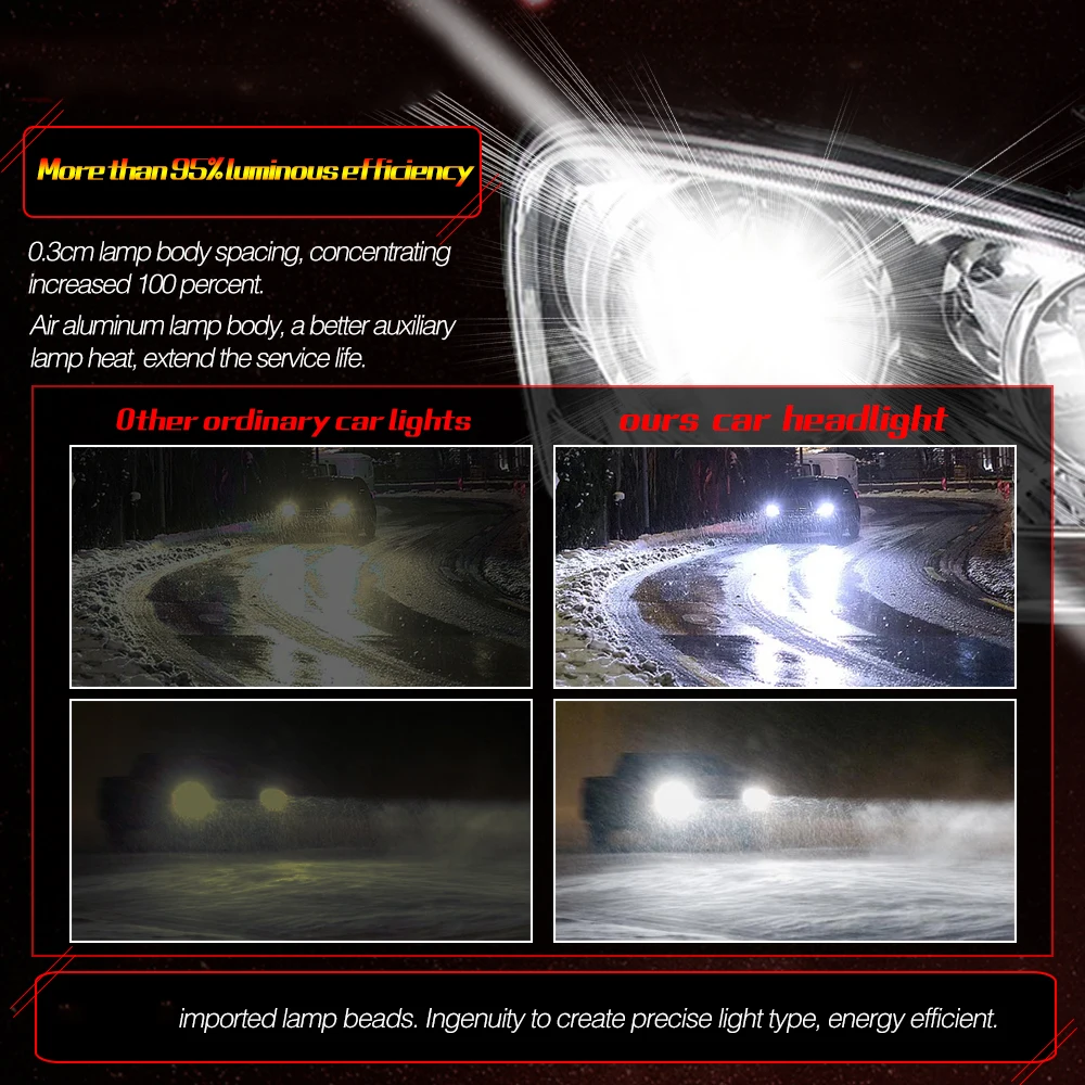 Светодиодный фонарь H4/HB2/9003 супер яркие светодиодные фары на замену Передняя Светодиодная лампа высокой Мощность автомобиля