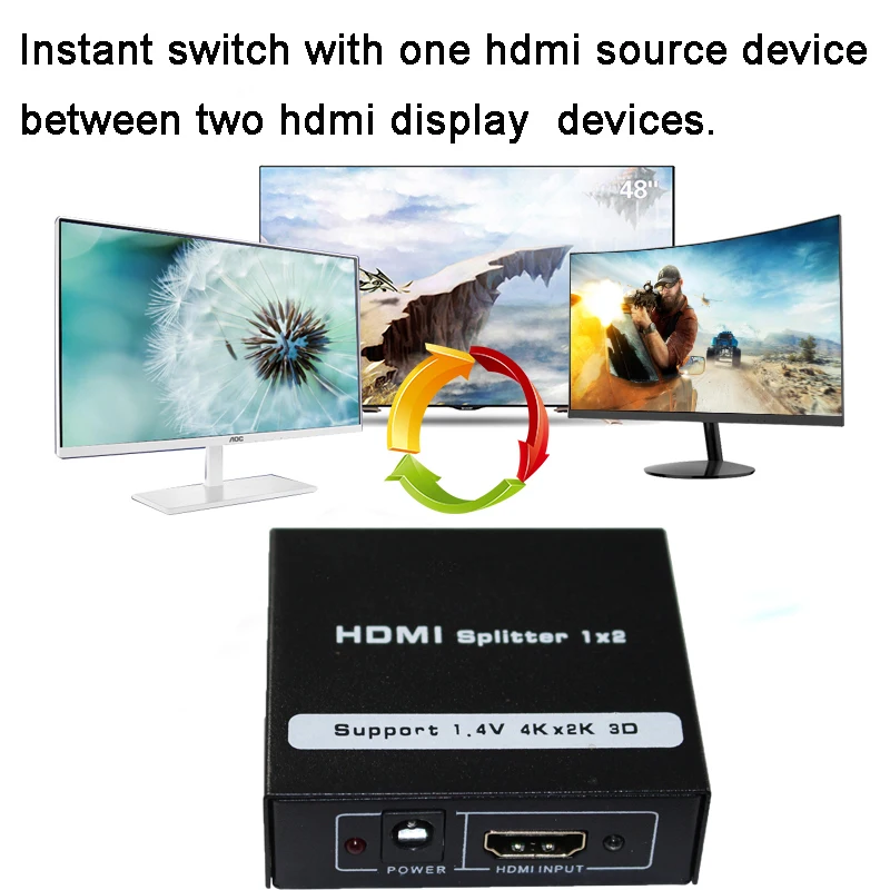 HDMI й 1X4 1x2 HDMI 1 In 4 Out 1 1 In 2 Out 080P 3D  ġ, DVD HDTV Ʈ  