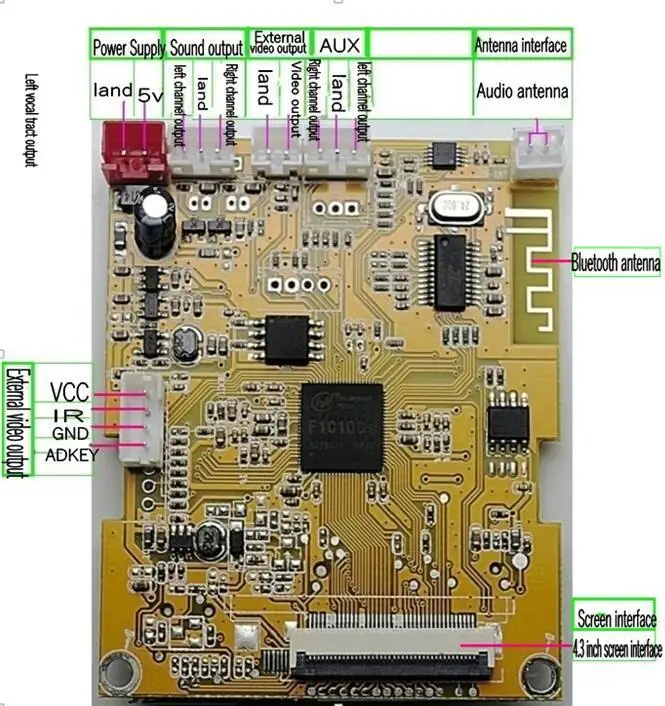 DYKB цифровой ЖК-дисплей Bluetooth 4,2 Аудио Видео аудио декодер доска DTS FLAC APE MP3 MP4 MP5 плеер без потерь для автомобиля усилитель динамик