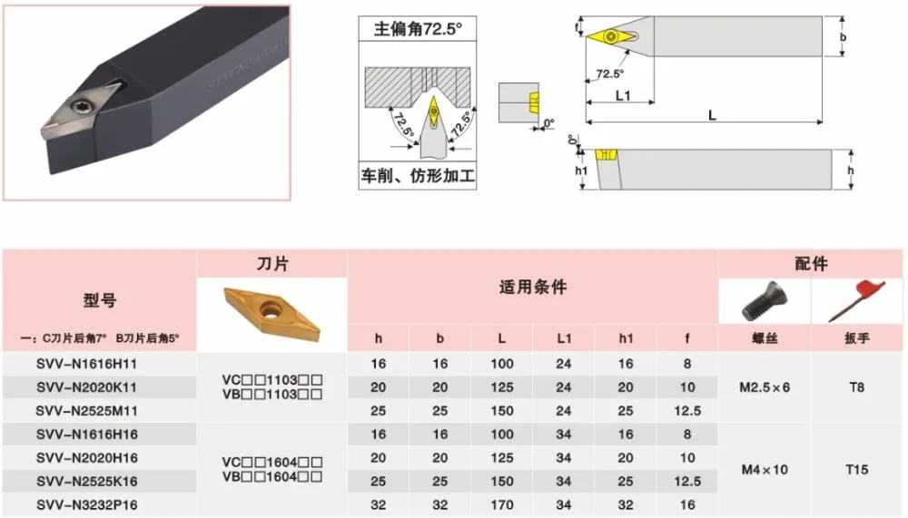 SVVCN1010F11/1212H11/1616H11/1616H16 ЧПУ держатель инструмента SVVCN Externo Ferramenta держатель Применение карбидная вставка VCMT/VCGT110304