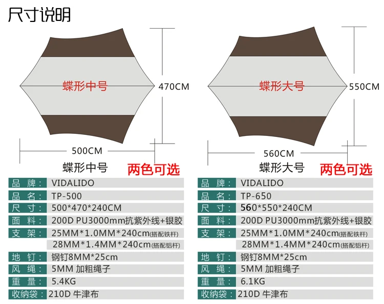 97D48775412204E9BBD1BDD3509B8834