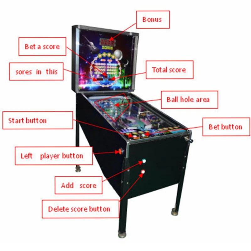 NEW Pinball machine arcade cabinet coin operated game bartop automatic  scoring for kid toys Arcade Game Console - AliExpress