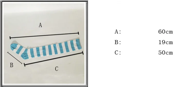 b (1)