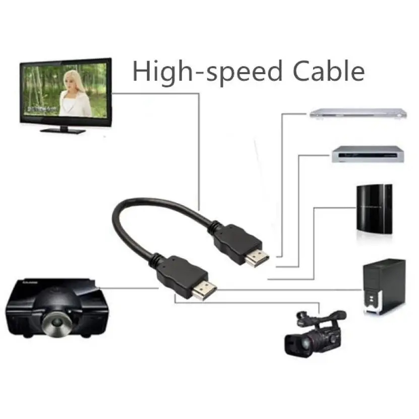 HIPERDEAL 20 см HDMI 1,4 HDTV кабель позолоченный 28 AWG Cat 2/CL2/FT4 HDMI к HDMI кабель Прямая поставка# M