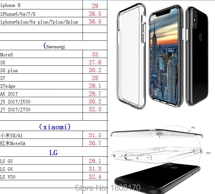 20685 iphone X 6S 7G 8G  6+ 7+ 8+ 5X Note5A PC+TPU0.035KG