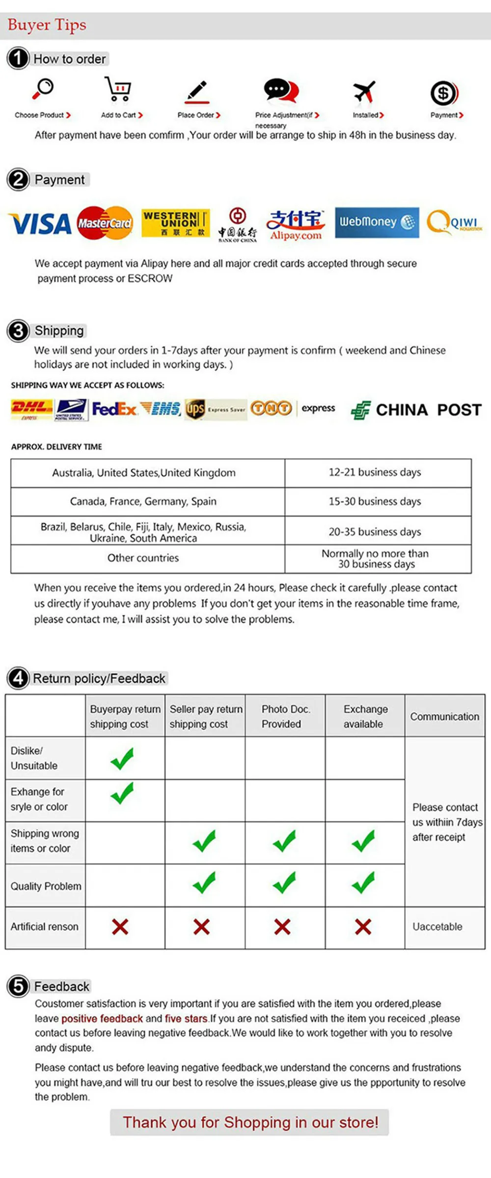 description info