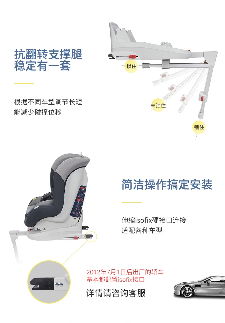 Благодарим за безопасность сиденья для безопасности детей от 0 до 4 лет Isfix интерфейс B30