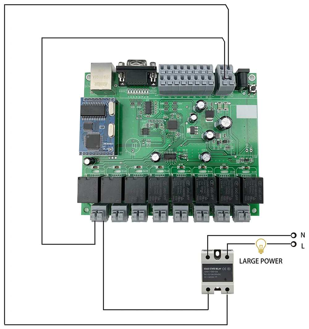 8-канальный сетевой видеорегистратор Ethernet триггерный релейный модуль с GPIO локальной сети Wan RJ45 RS232 TCP IP программы макетная плата "сделай сам" умный дом