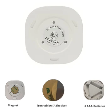 

Wireless Sensor LED Night Light Mini Square Night Lights For Baby Room Bedroom Corridor Lamp