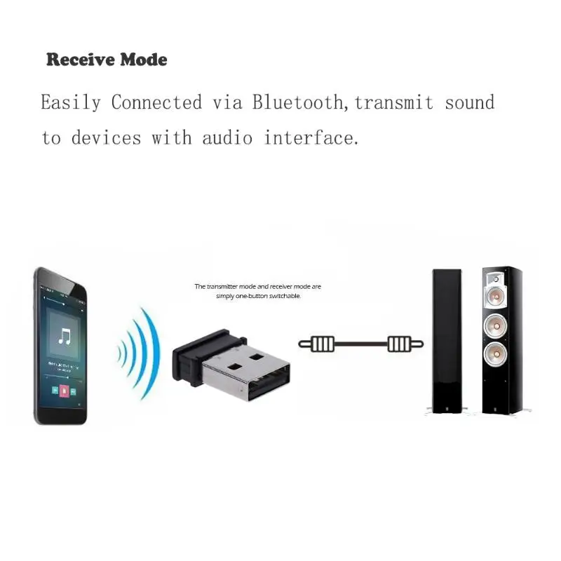 Беспроводной геймпад Bluetooth приемник Портативный USB Bluetooth приемник адаптер для S5/S3/C8/C6/S6/T3 беспроводные игровые контроллеры