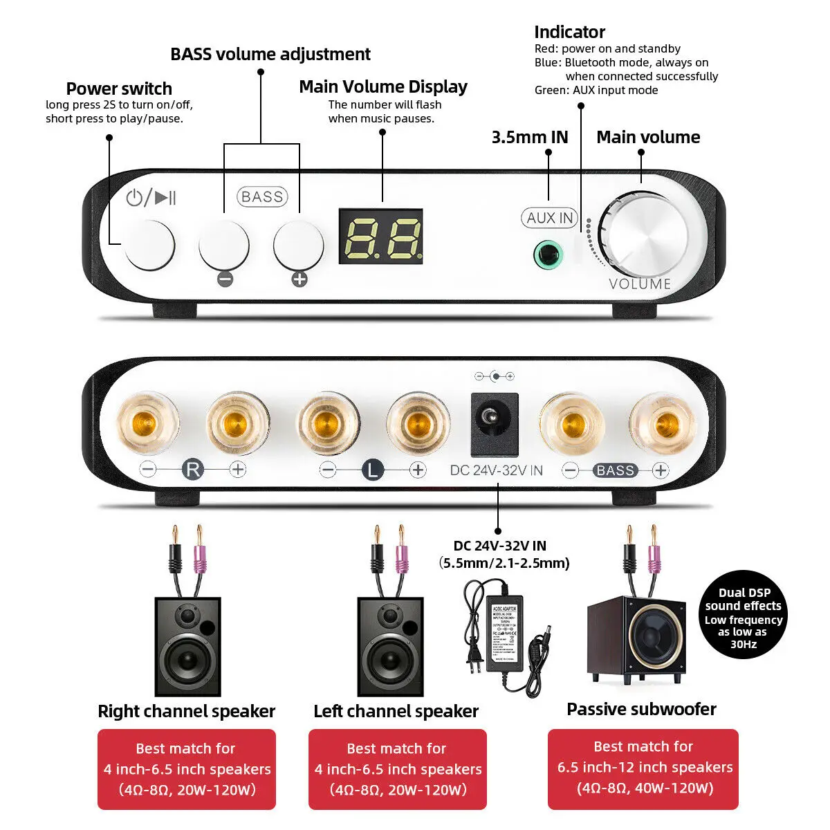 Nobsound Mini HiFi 2.1Channel Subwoofer Bluetooth 5.0 DSP Digital Power Amplifier Stereo Bass Amp With 24V/3A Power Supply voice amplifier