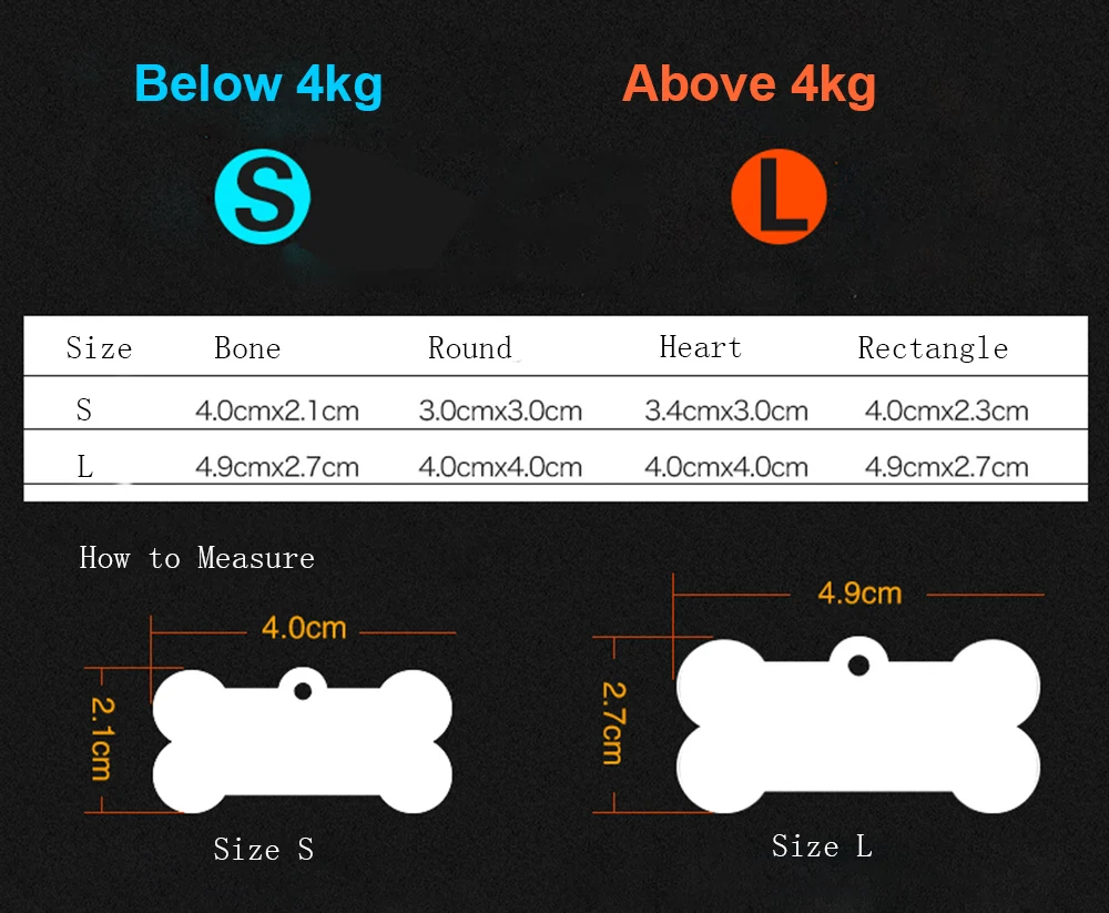 chart size