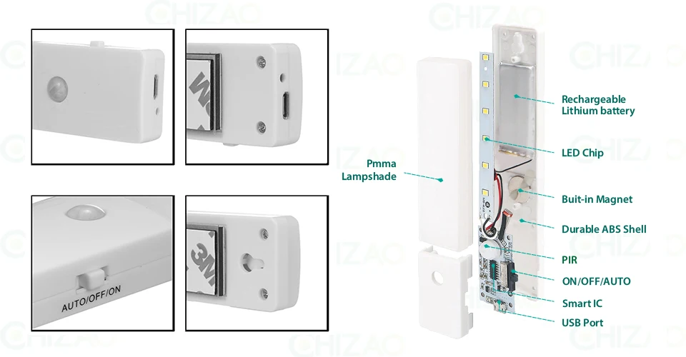 [CHIZAO] ночной Светильник usb зарядка беспроводной датчик движения лампа 2 светильник ing цвета светильник ing для шкафа прохода комнаты кухни туалета