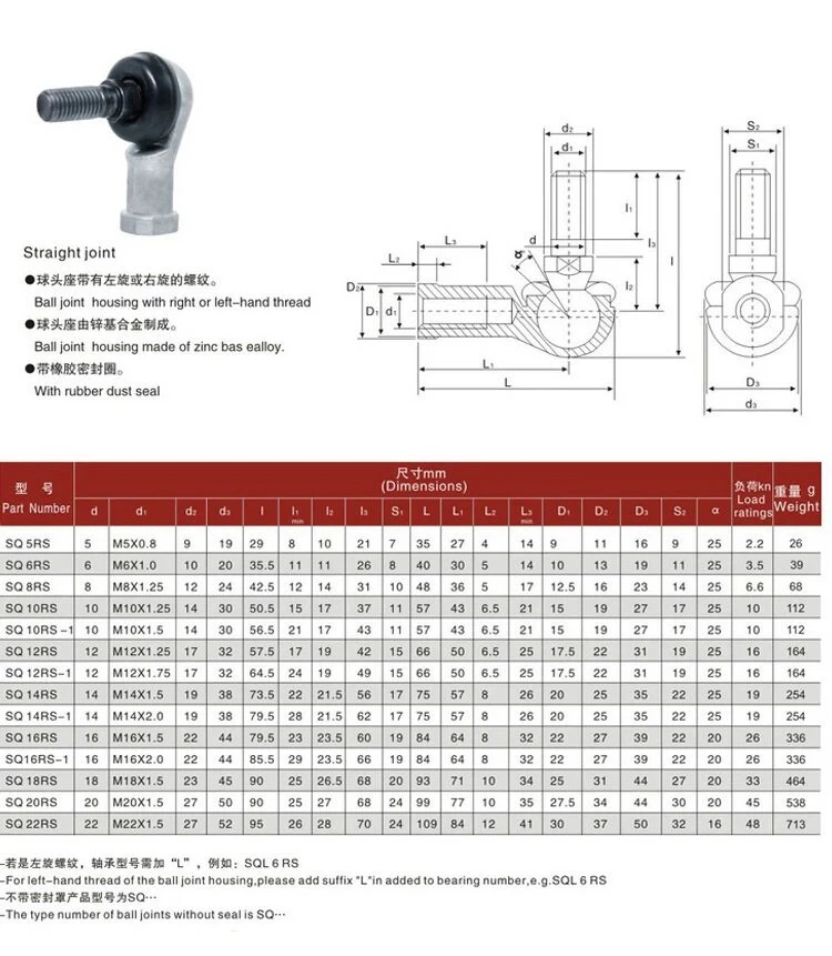 2 шт. SQ5 SQ6 SQ8 SQ10 SQ12 RS SQ6-RS M5X0.8 M6X1 M8X1.25 шаровой шарнир рулевой тяги правой рукой Наконечник поперечной рулевой тяги шарнирных подшипников SQ6RS M10X12.5