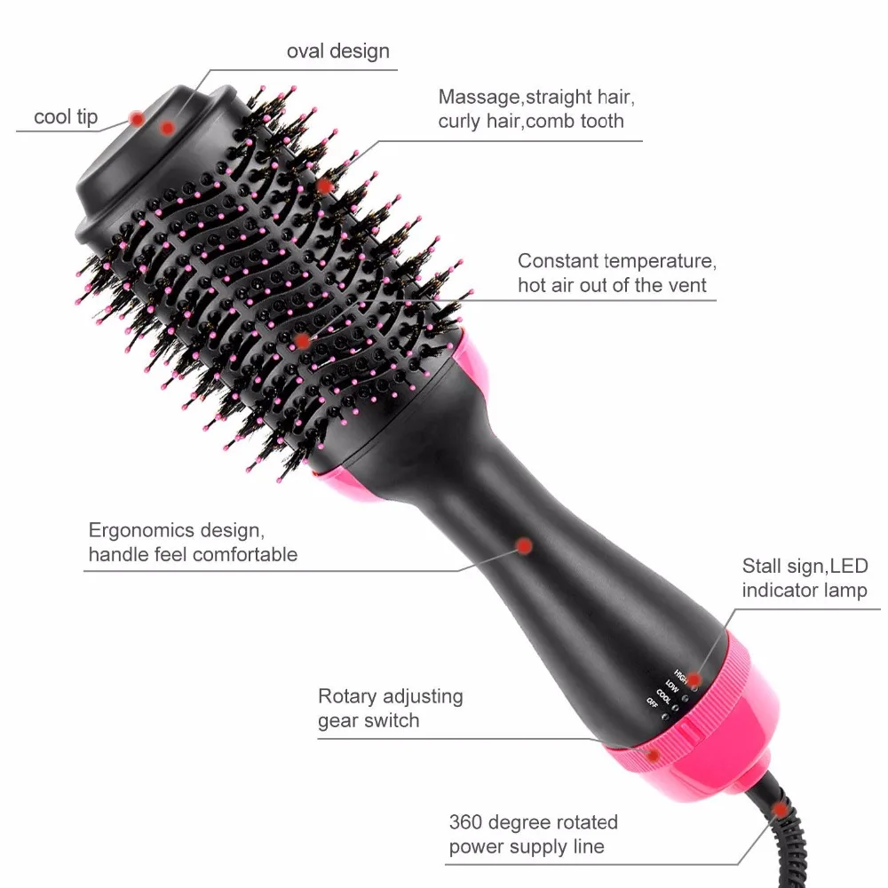 Один шаг Фен-щетка объем 2 в 1 выпрямитель для волос бигуди расческа электрический фен с расческой для волос щипцы для завивки горячим воздухом