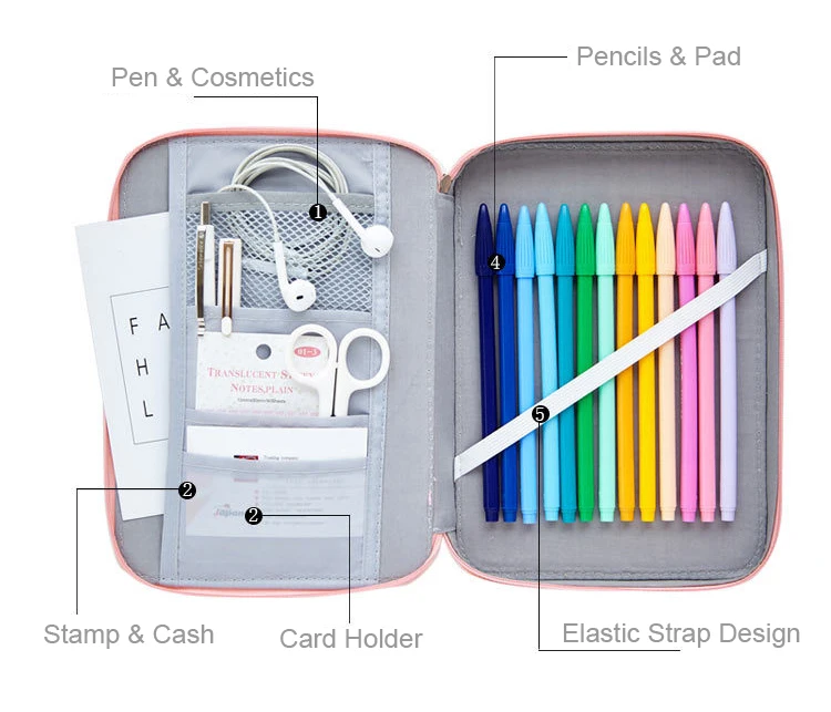 Большой Вместительный чехол для карандашей на молнии, милый креативный пенал для ручек, Портативная сумка для хранения карандашей, чехол для карандашей, школьные канцелярские принадлежности