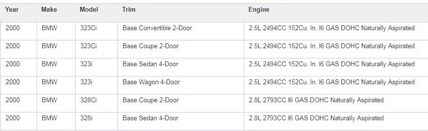 Мощность рулевого Давление шланг для BMW E46 3 серии 320i 320Ci 325Ci 328i 328Ci 330Ci 1999-2006 32416764726 6774215 6750156