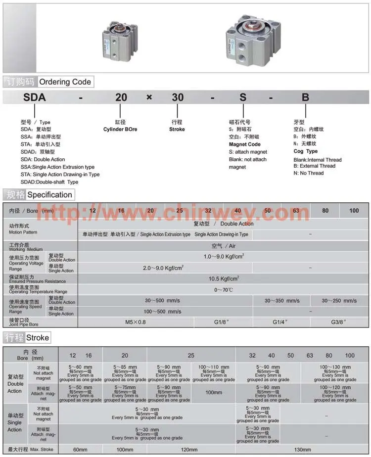 

SSA-20*10 compact pneumatic cylinder