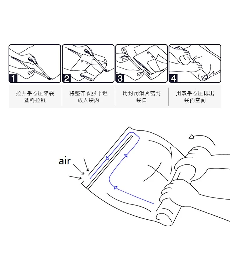 Ручная роликовая компрессионная вакуумная сумка, складная сжатая Домашняя одежда, пластиковая сумка для хранения, дорожные компактные уплотнительные сумки