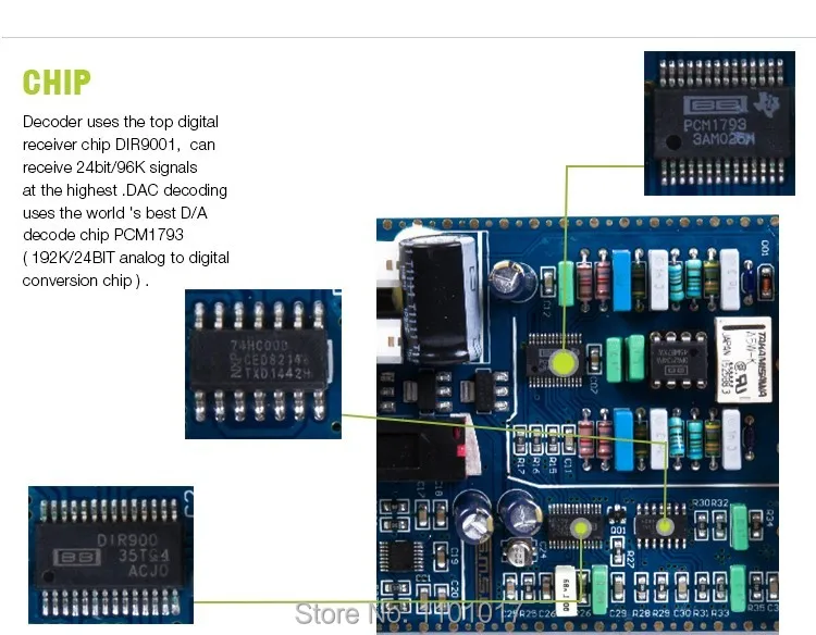 SMSL SD-793II коаксиальный SPDIF PCM1793 DAC HIFI EXQUIS 24 бит/96 кГц цифровой декодер усилитель для наушников выход