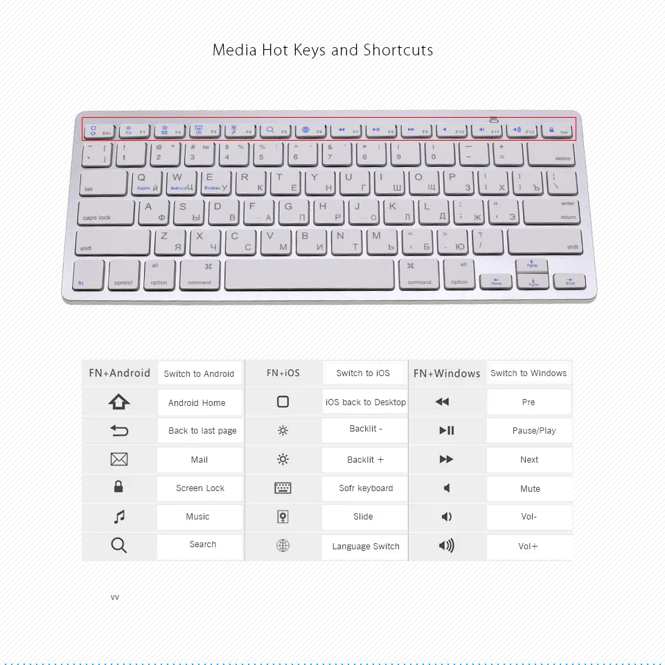 Mini-Keybaord_RU_04