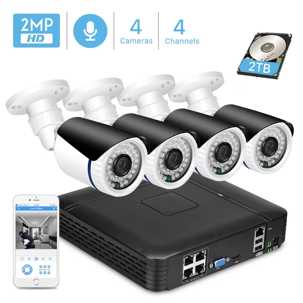 Ip Камера Anbiux 1080p Купить